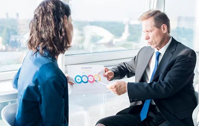 Strategize-Your-Offer-Approach