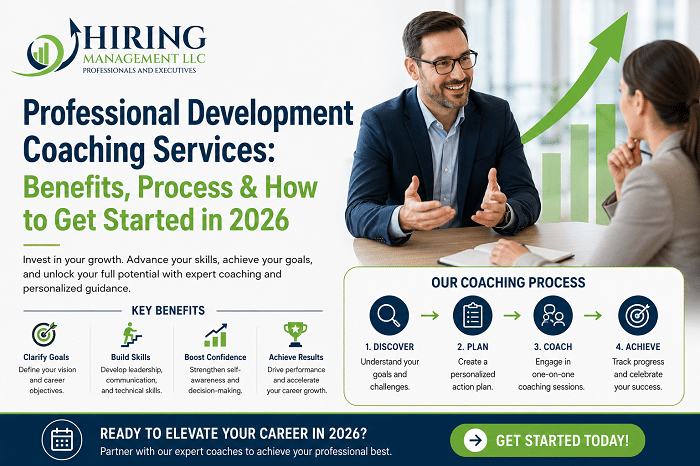 Job Change Now | What Are Professional Development Coaching Services? Benefits, Process & How to Get Started in 2026Professional Development Coaching Services Professional Development Coaching Services